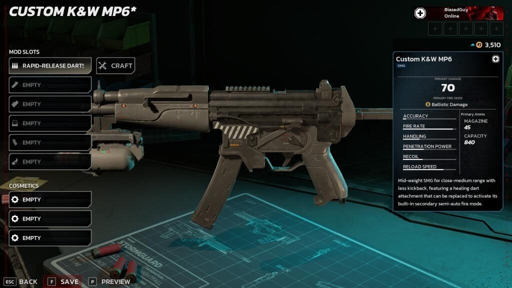 All crafting materials in Killing Floor 3 and how to get them – Destructoid