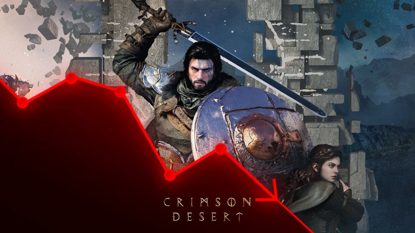 Crimson Desert Pearl Abyss Stock Market Fall Analysis