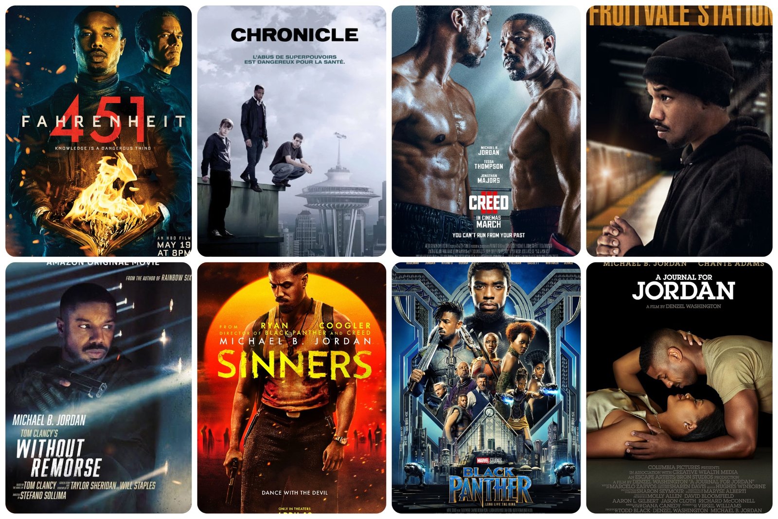 10 Best Michael B. Jordan Movies, Ranked